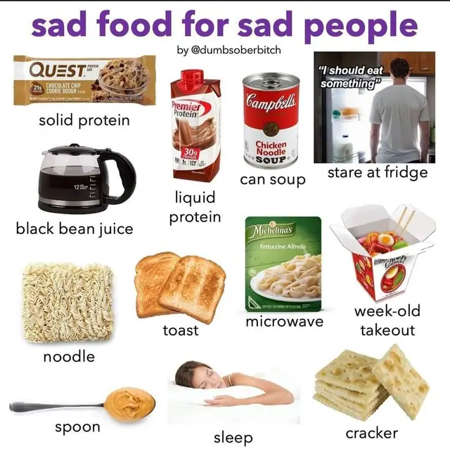 Shitposts 5